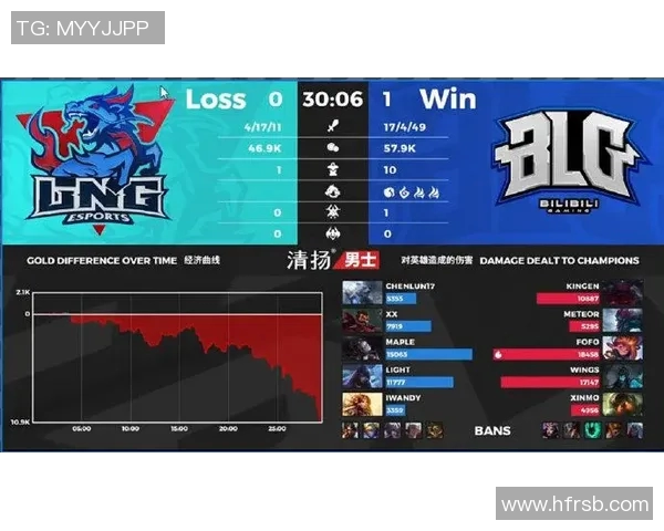 电竞比分热议CSGOLNG团队配合新策略引发的战术变革与未来展望
