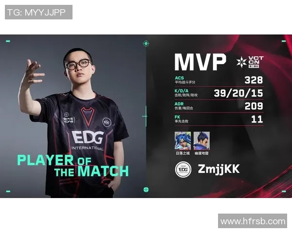 电竞比分世界大师赛分析FPX团队协作表现的关键因素与未来展望