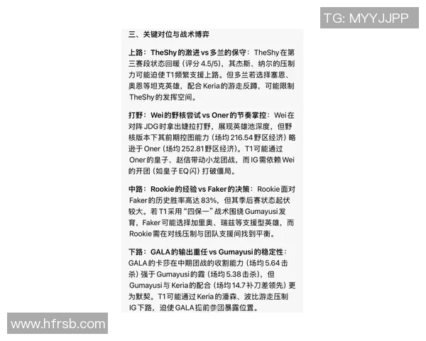 esports最新数据电竞赛后复盘IG与WE对决的节奏分析与数据解读