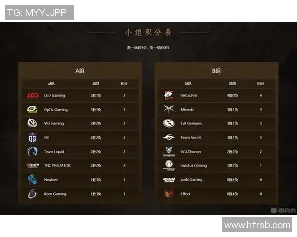电竞新闻与王娜畅谈DOTA2职业生涯中的挑战与成就