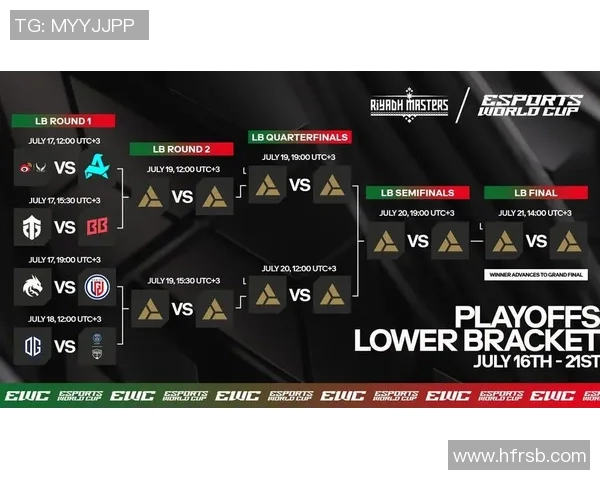 电竞新闻深度解析DOTA2战队WE的游戏节奏与战术布局